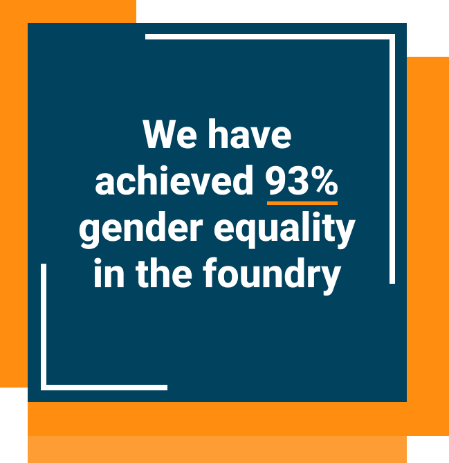 Groupe Bouhyer Fonderie Fabricant De Contrepoids France EN